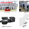 ケーヒン、中国の自動車空調用新会社が本格稼動