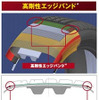 ダンロップ、静粛性を追求したVEURO VE302を発売へ