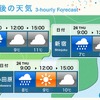 小田急線沿線の気象コンテンツを配信（イメージ）