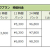 新料金表