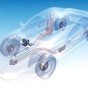 【株価】ホンダが続伸し、系列部品メーカーも再び人気化
