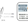 沢底川橋の腐食状況
