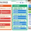東京都私学財団