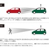 トヨタ パッソ 新型