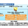 セキュリティ強化と運用負荷軽減を実現させた