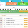 渋滞予測ガイド（4/28～5/2）一部　出典：NEXCO中日本「渋滞予測・おでかけガイド　2016GW」