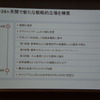 ランクセス マティアス・ツァハト CEO 会見