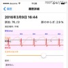 履歴データの例