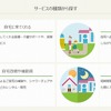 「サービスの種類」での検索
