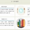 「サービスの種類」での検索