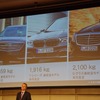 キャデラック CT6 発表会