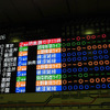 大船駅