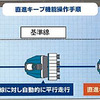 直進キープ機能操作手順