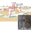 代々木上原～梅ヶ丘間の複々線化は2017年度の予定。現在は緩行線の工事が進められている。