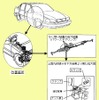 【改善対策】お、重い……ボルボ70系のステアリング