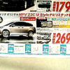 【新車値引き情報】このプライスでマツダを購入できる!!