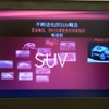 『KOERU』が現実のものとなり、新たなSUVを提案することとなったのがCX-4