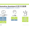 Automotive Assistant を支える技術