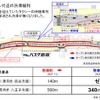 バスタ新宿に客待ちのタクシーを集約することで国道20号線の渋滞が解消された。