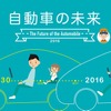 インフォグラフィック「自動車の未来」