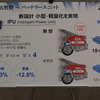 ホンダ アコードハイブリッド 改良新型