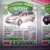 【新車値引き情報】春の商戦、早くも始まる!!
