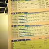 毎日のように軽いサイクリングやトレール歩きをしていたら体脂肪率が4.2%も下がった
