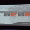 ポルシェ 718ボクスター 発表会