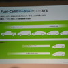 日産自動車 e-Bio Fuel-Cell 技術説明会