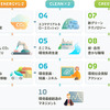 アクション10