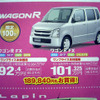 【新車値引き情報】軽自動車の割引プライス、2週間分も