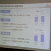 三菱自動車会見