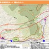 国道57号阿蘇大橋地区（熊本県阿蘇郡南阿蘇村）の北側復旧ルート