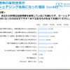 カーシェアリング会員になった理由