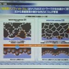 シリカネットワークをきめ細かくし、路面の凹凸の接地性を向上