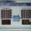 エッジパターンを工夫し、氷上＋雪上性能も向上