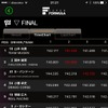 ラップタイムの表示