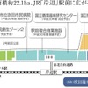 マンションとその周辺の地図。吹田操車場跡地の再開発プロジェクトの一環としてマンションが建設される。