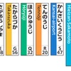 「駅ナンバー」を記載した駅名標のイメージ。2018年3月から使用を開始する。