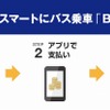 BUSPAY（バスペイ）