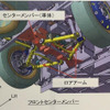 独立懸架車の不具合の例