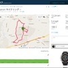 ヌエネンでゴッホの名画をたどるルート。これに写真をつけてサイト公開すればだれでもたどれるかな