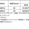 VW・アウディ・ベンツ用