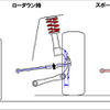 オートエクゼ スポーツタイロッドエンド