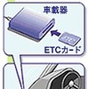 ETCの愛称募集! 〜抽選で60人に車載器も当る