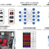 内装色による画像検索の仕組み