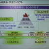 もしもの安全にいつもの安心を加えたデンソーの安全技術