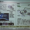 HUD技術