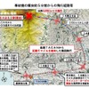 事故機の衝突約5分前からの飛行経路