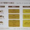 CAT Connect説明会